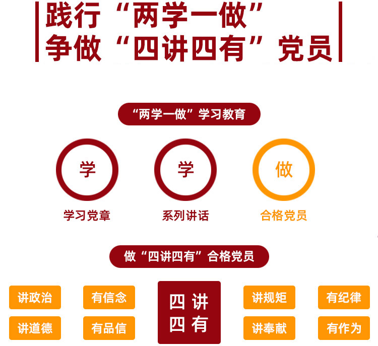 踐行'兩學(xué)一做'，爭做'四講四有'黨員